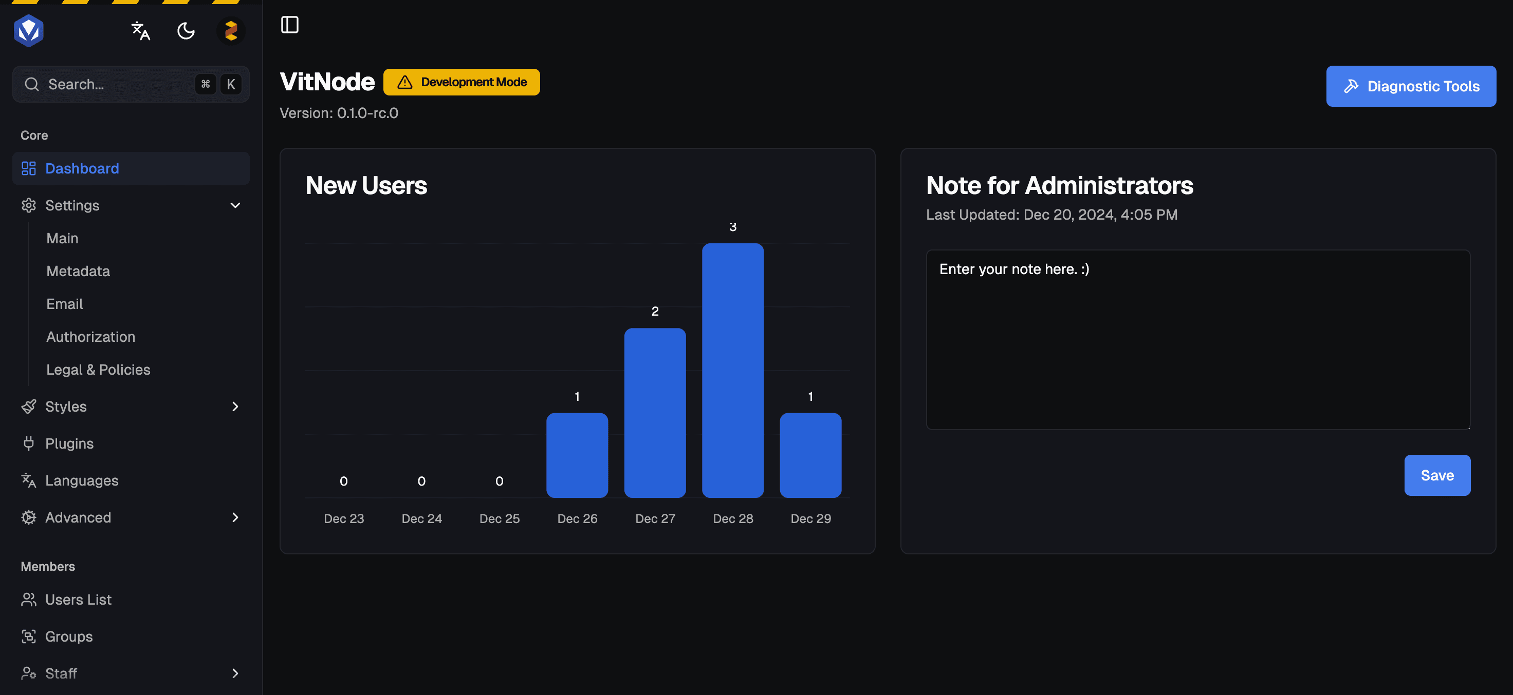 VitNode