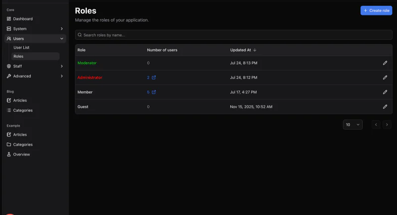 VitNode Roles screen