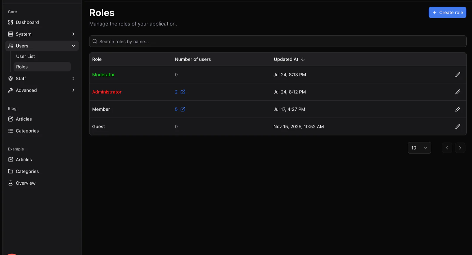 The Roles screen listing Moderator, Administrator, Member and Guest roles with member counts and update dates.