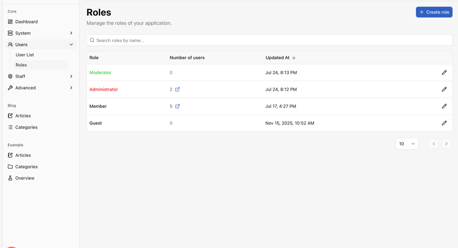The Roles screen listing Moderator, Administrator, Member and Guest roles with member counts and update dates.
