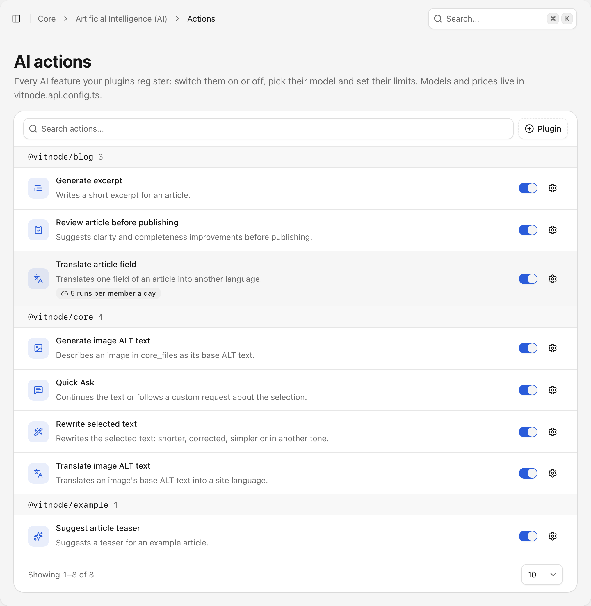 AI actions page grouped by plugin, each action with its icon, title, description, an on/off switch and a settings button