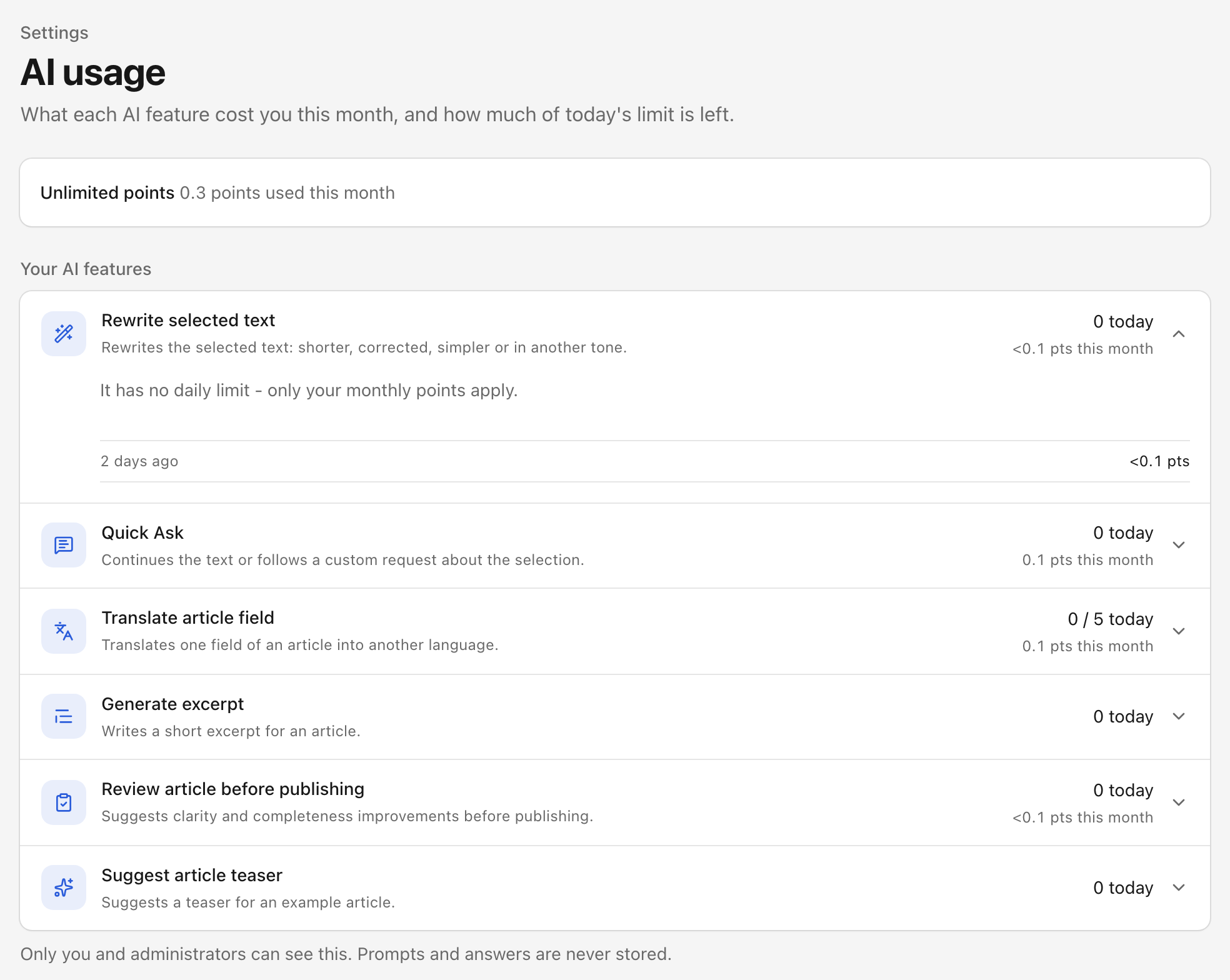 Member AI usage page with the monthly points card and the Your AI features list, one feature opened to show its daily limit rule and latest run