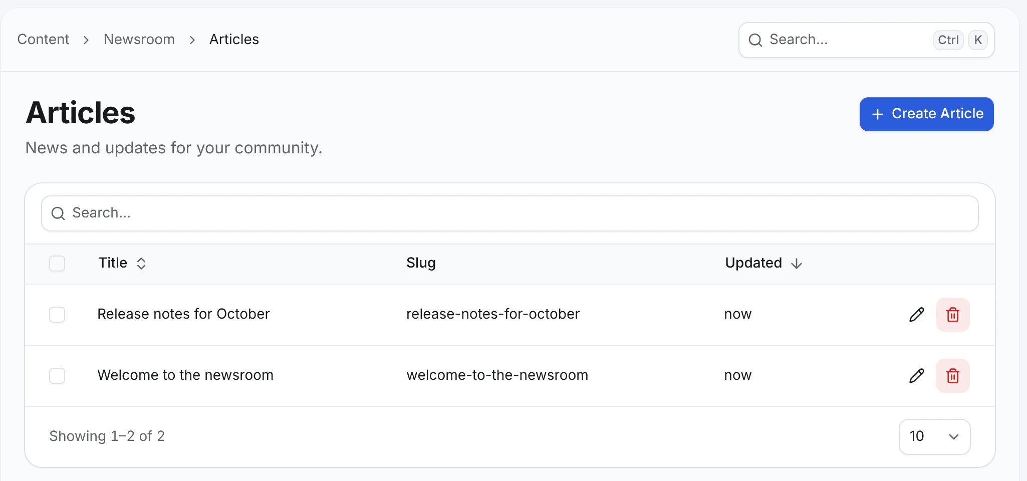 The AdminCP Articles screen from the tutorial, generated from the article's definition