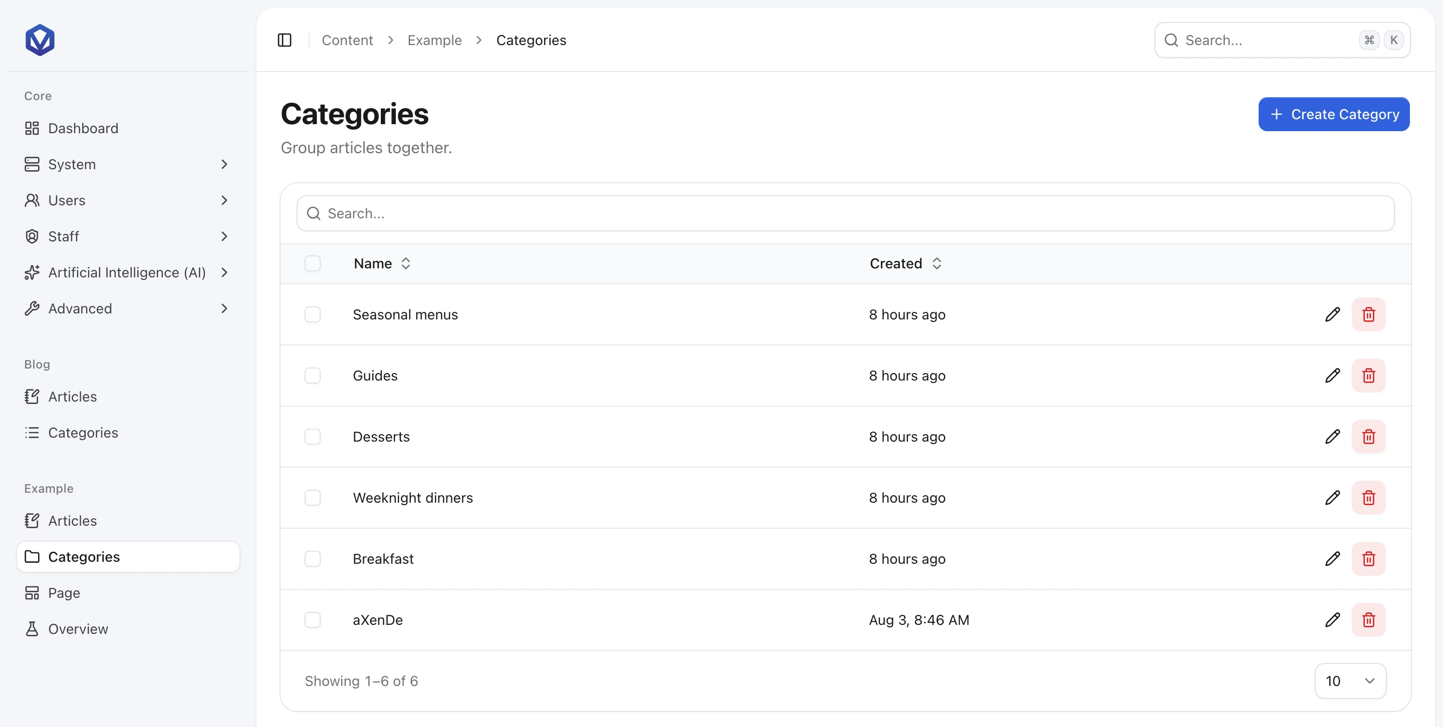 AdminCP Categories list under the Example sidebar group, with Name and Created columns, row edit and delete buttons, and a Create Category button