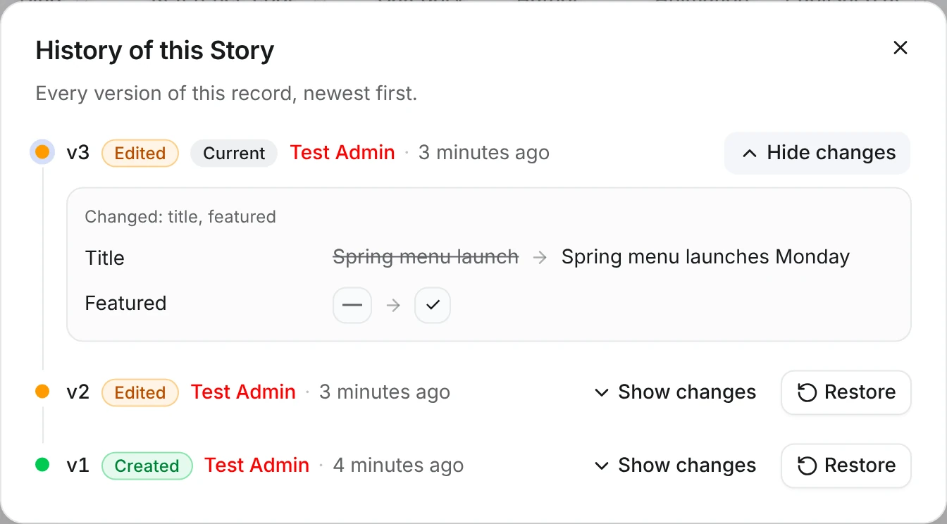 History of this Story dialog: v3 by Test Admin expanded to show the title change from Spring menu launch to Spring menu launches Monday and Featured switched on, with Restore buttons on v2 and v1