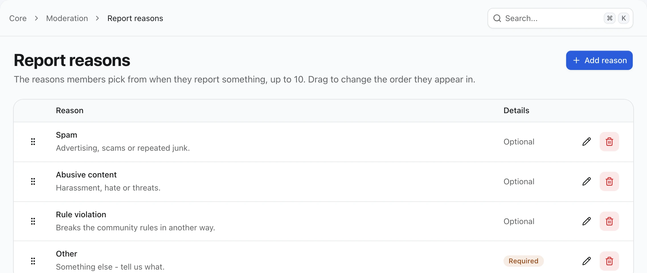Report reasons page in the AdminCP: Spam, Abusive content, Rule violation and Other with their descriptions, a drag handle on each row, Optional or Required in the Details column, edit and delete buttons, and an Add reason button